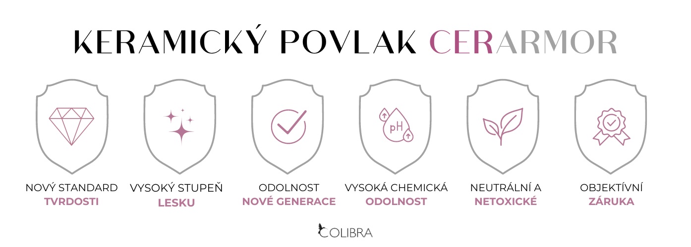 colibra-1-bizuterie-top-cz. jpg